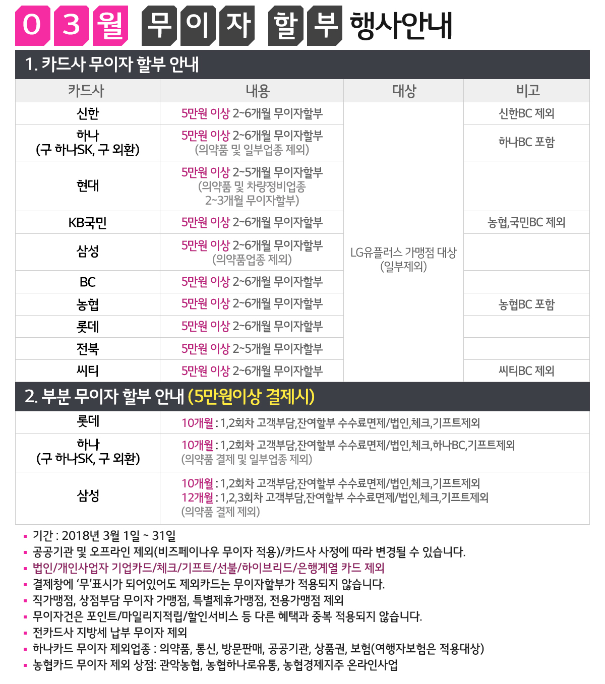 카드결제 무이자 행사안내